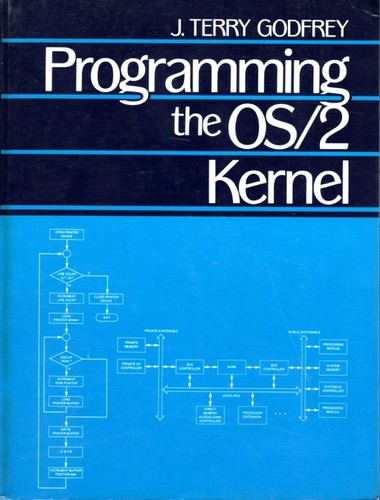 Programming the OS/2 Kernel