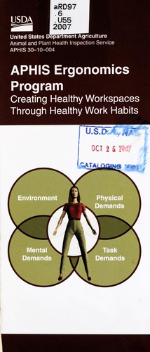 APHIS Ergonomics Program