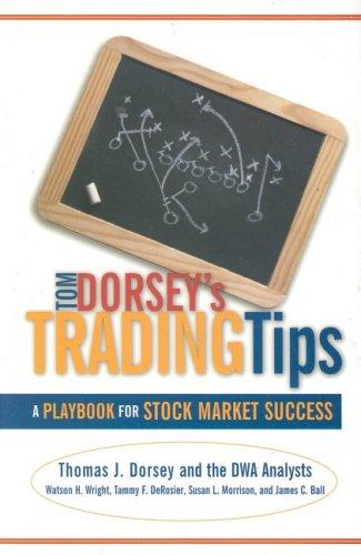 Tom Dorsey's trading tips