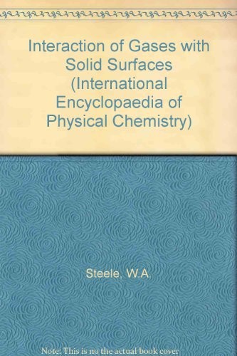 The interaction of gases with solid surfaces