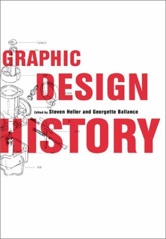 Graphic design history