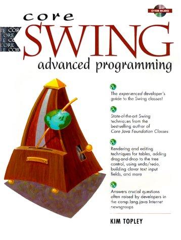 Core Swing