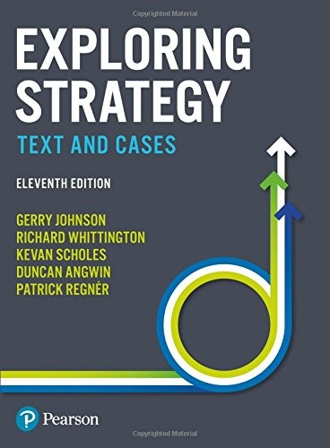 Exploring Strategy