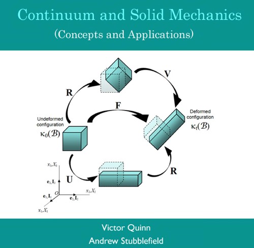 Continuum and solid mechanics