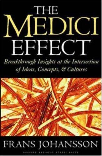 The Medici Effect