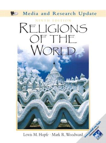 Religions of the world