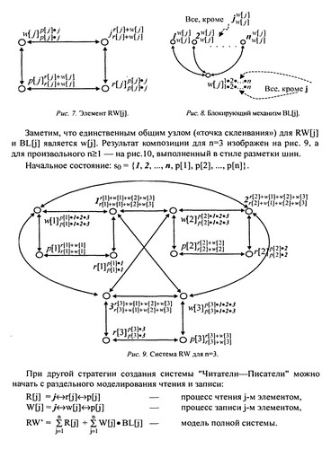 Problemy teorii i metodologii sozdanii︠a︡ parallelʹnykh i raspredelitelʹnykh sistem