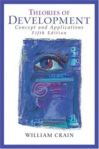 Theories of development