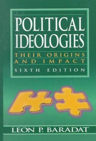 Political Ideologies
