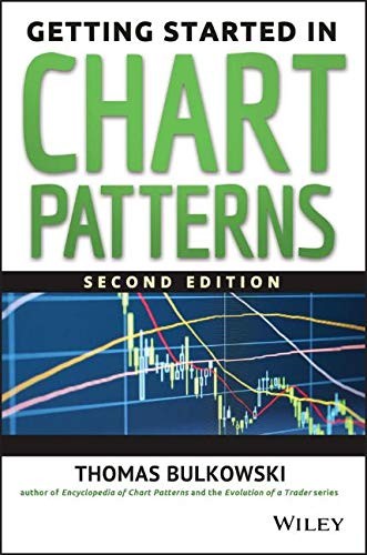 Getting started in chart patterns