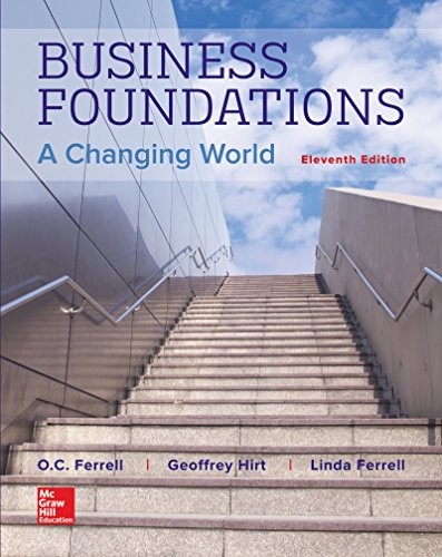 Business Foundations