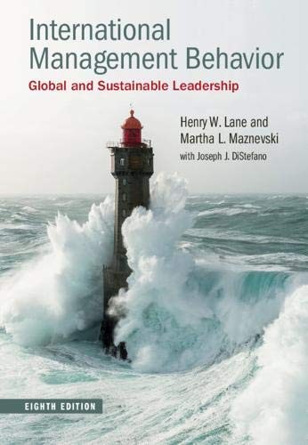 International management behavior