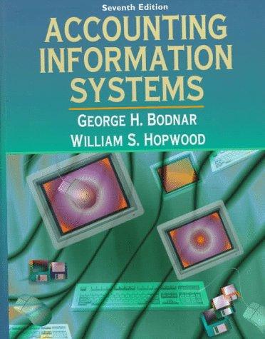 Accounting information systems