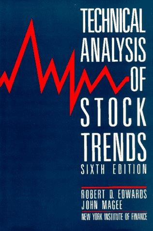 Technical analysis of stock trends