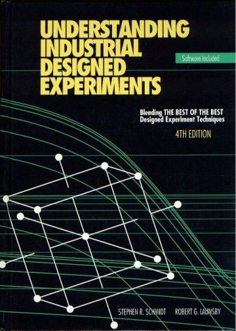 Understanding industrial designed experiments