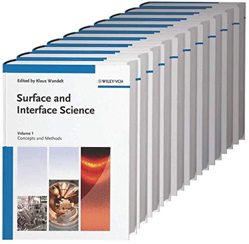 Surface and Interface Science