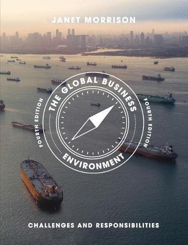 The global business environment