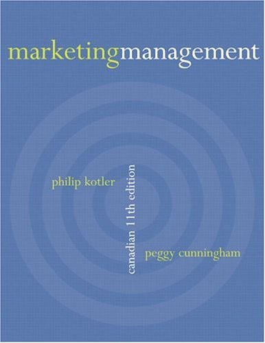 Marketing management