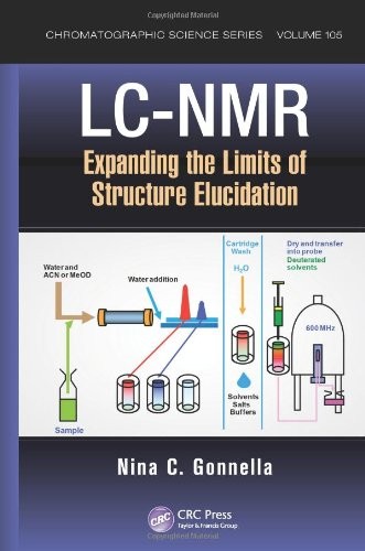Lc-Nmr