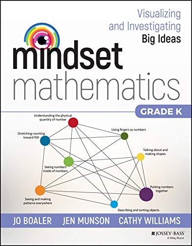 Mindset Mathematics