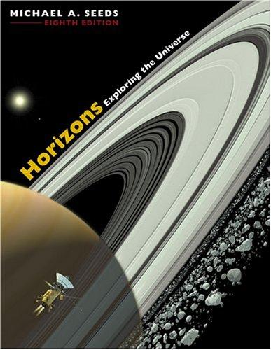 Horizons