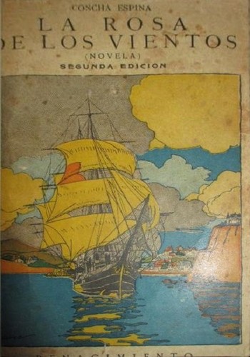 La rosa de los vientos