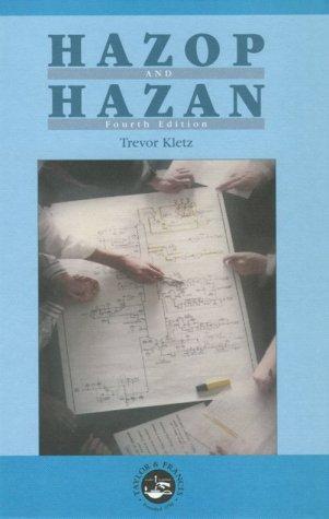 Hazop and hazan