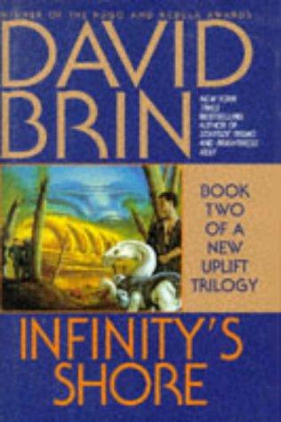 Infinity's shore